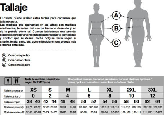 Tallas ropa de trabajo