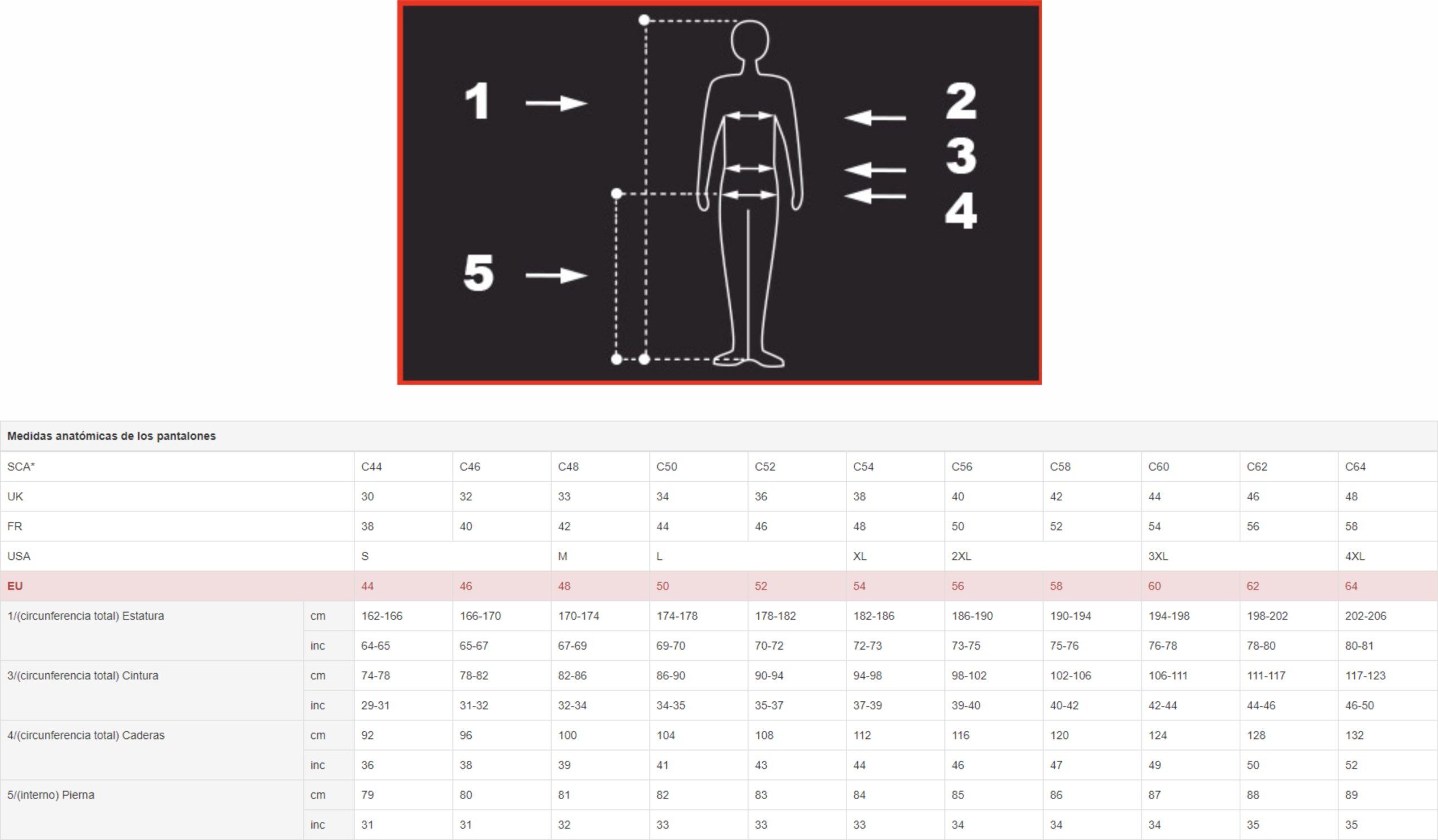 GUIA DE TALLAS PANTALONES U-POWER DISTINCION