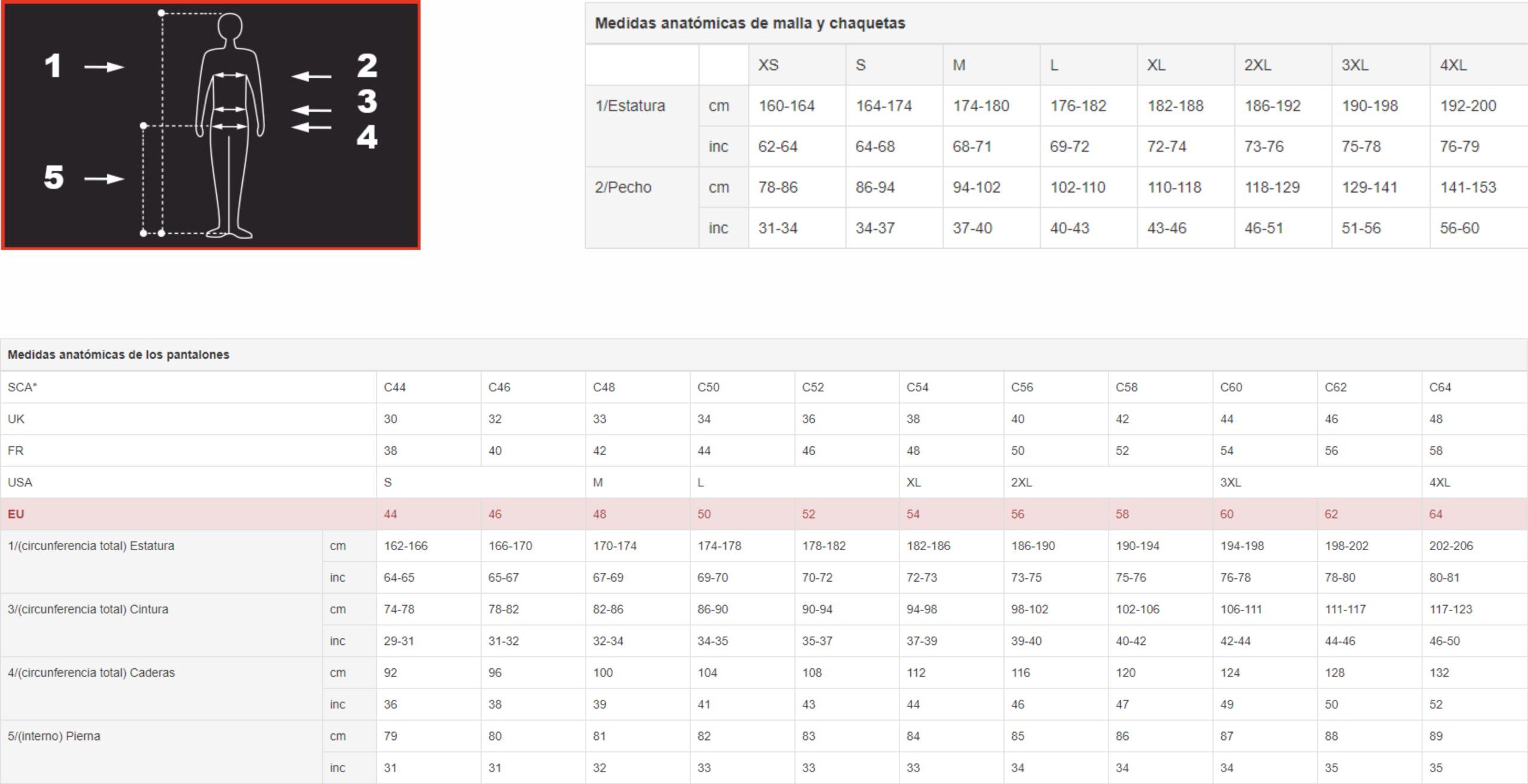 Guia de tallas U-Power