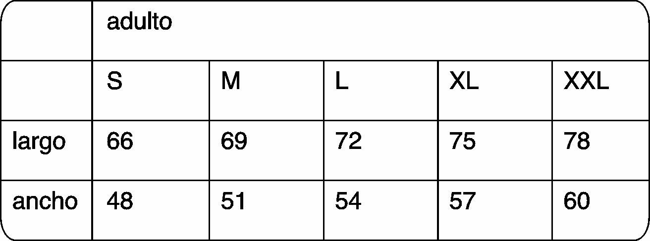 GUIA TALLAS RESITANCE DISTINCION