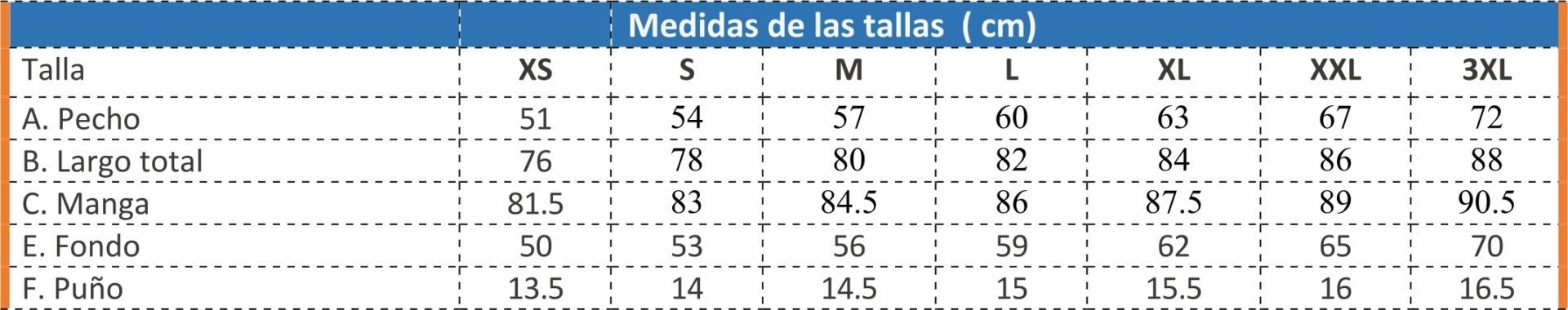 Guía Talla Issa Line 4520