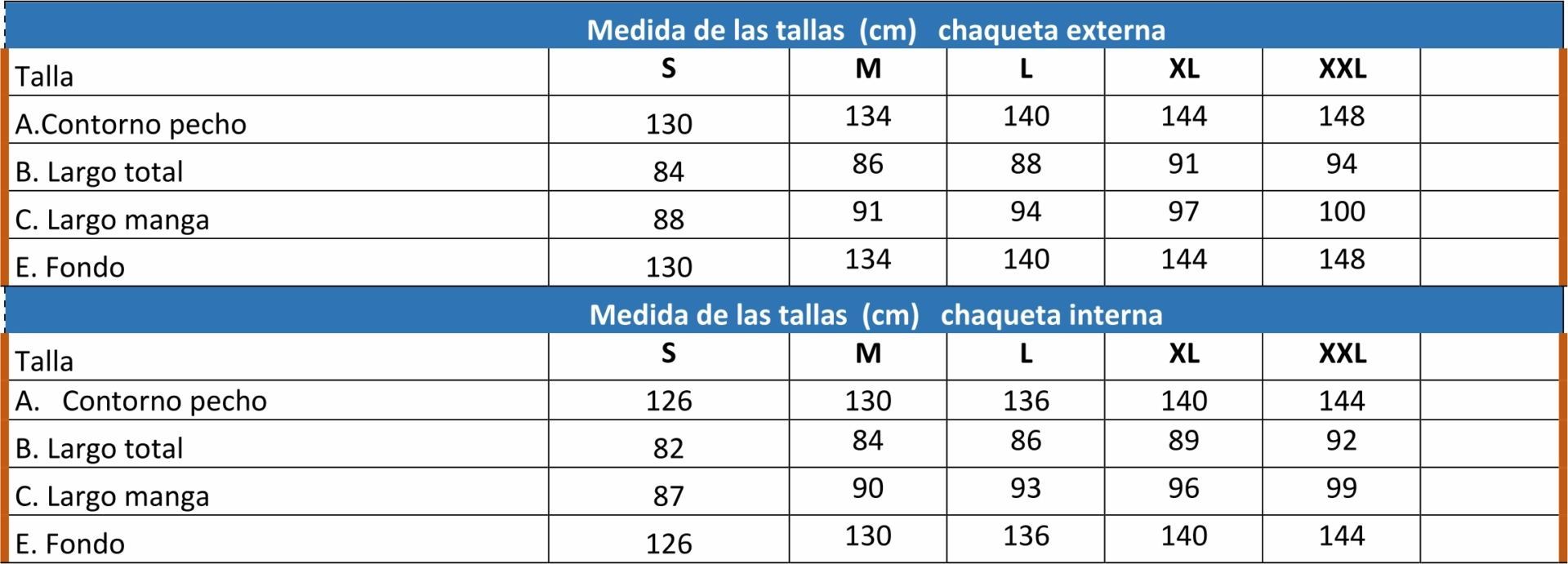 Guía Talla Issa Line 4610