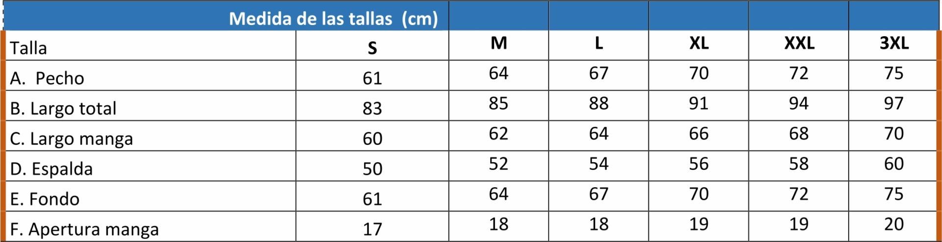 Guía Talla Issa Line 4661