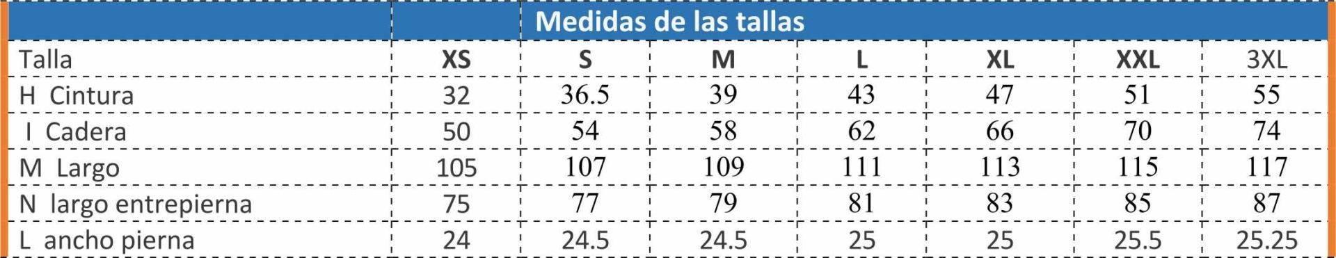 Guía Talla Issa Line 8531