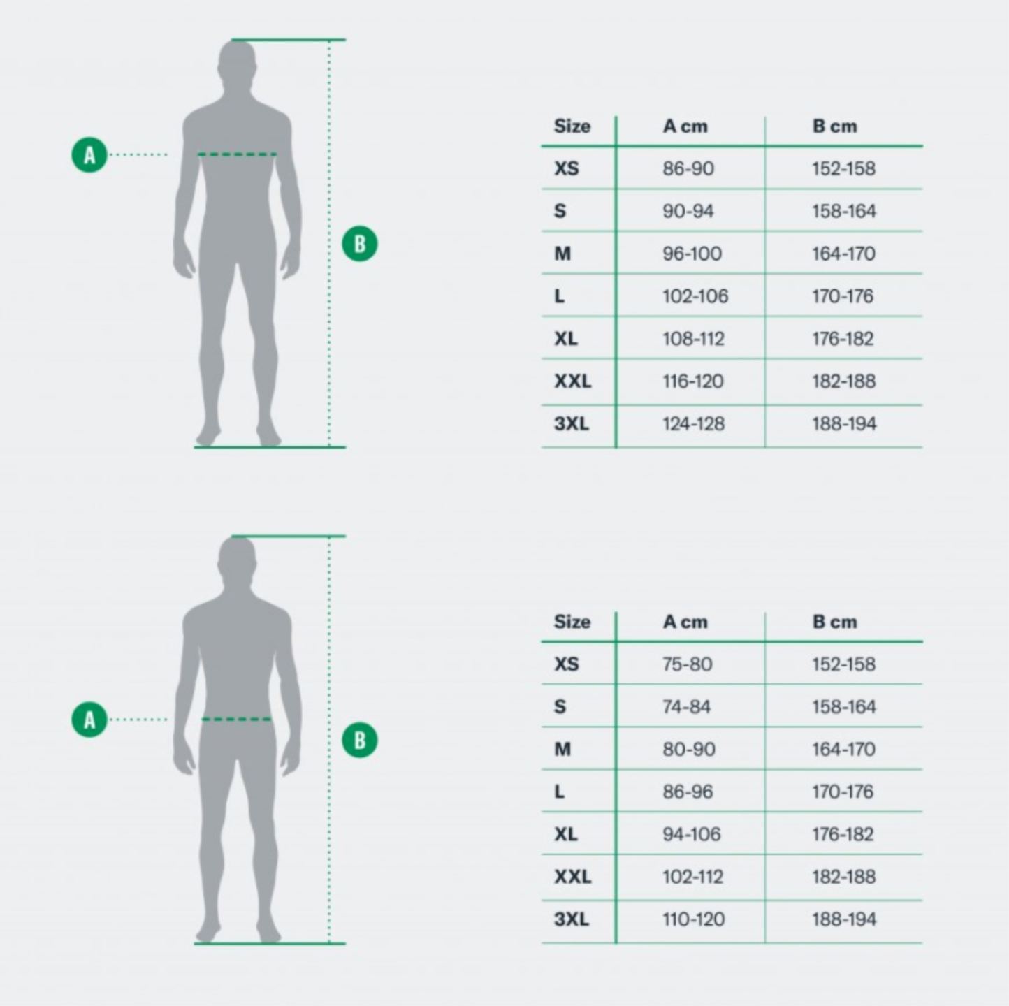 Guía Talla Issa Line