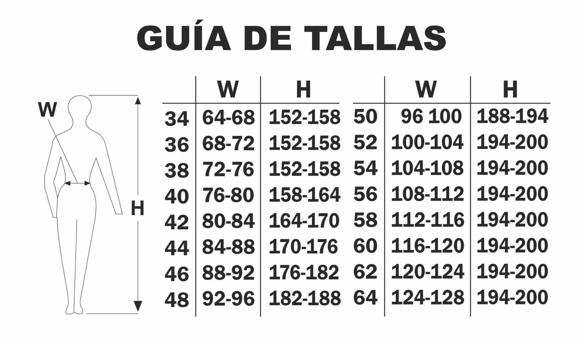 Guia Talla Marca 588-PSTR