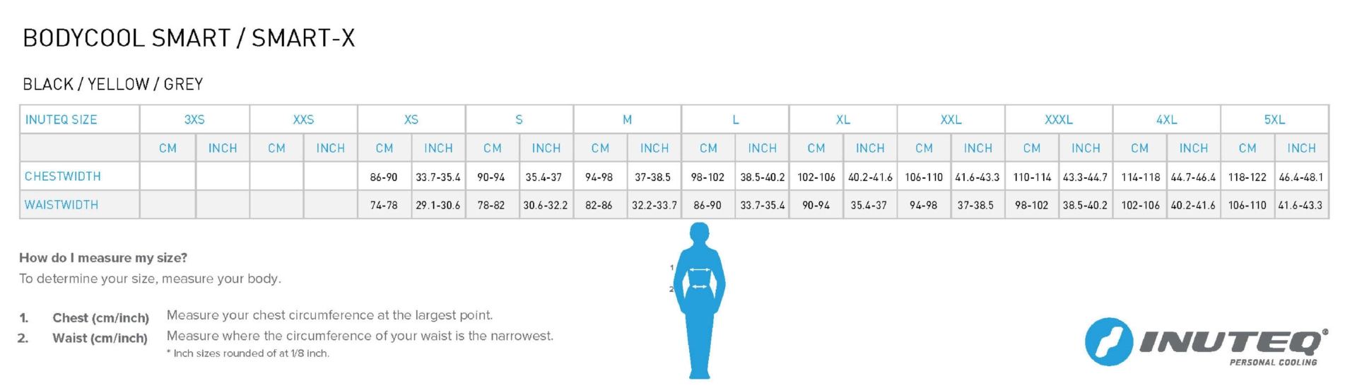 GUIA TALLAS 111306 INUTEQ DISTINCION
